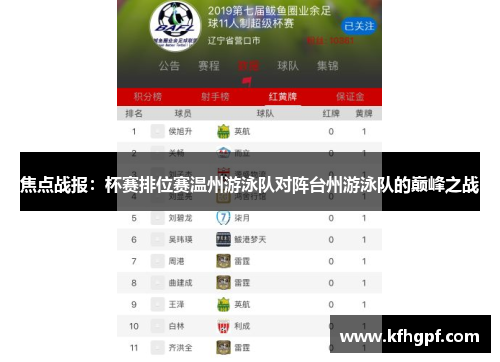 焦点战报：杯赛排位赛温州游泳队对阵台州游泳队的巅峰之战